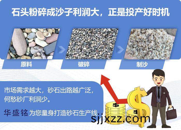 大型(xing)全液壓對(dui)輥(gun)製砂機價格(ge),