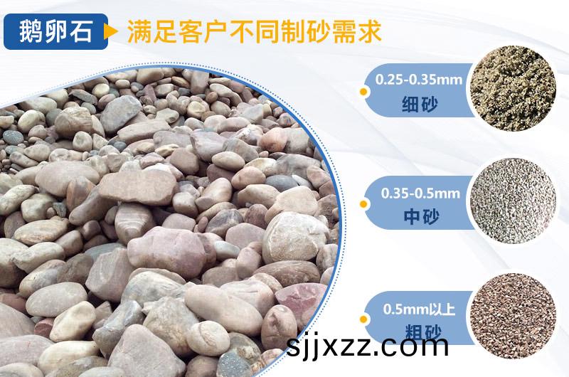 鵞(e)卵石打(da)砂(sha)機